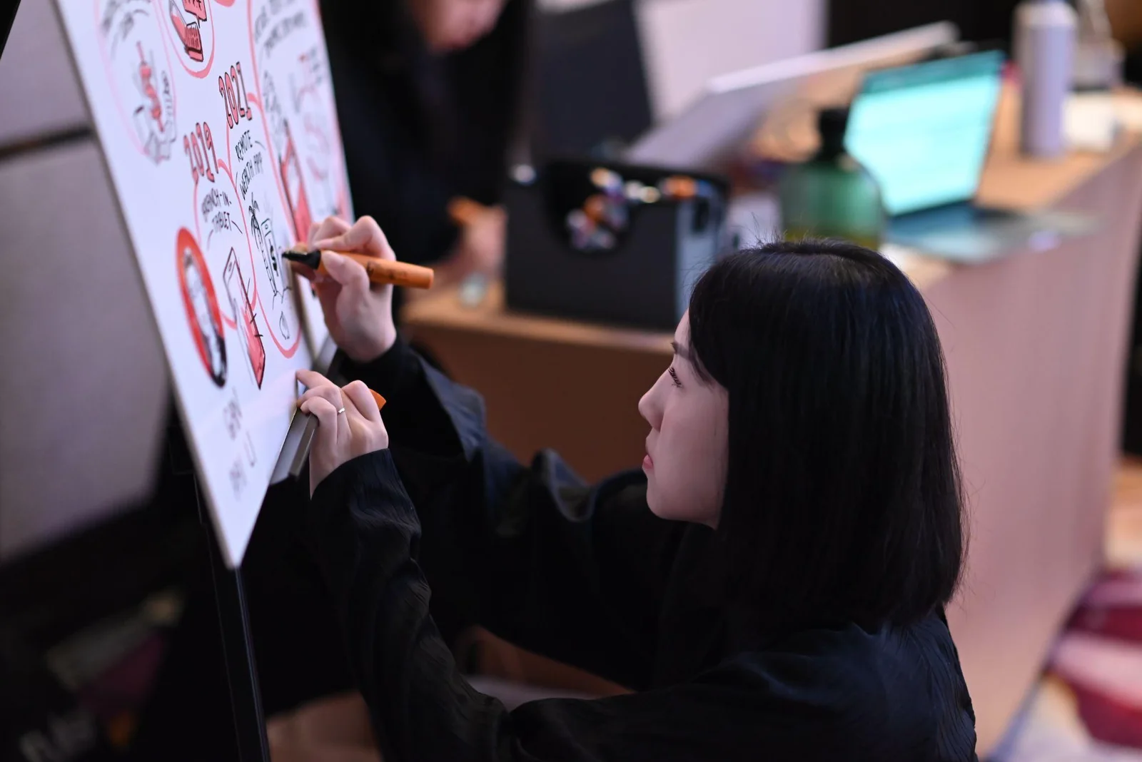 Live visual notes at Red Hat Summit: Connect Kuala Lumpur, from the 2023 post-event archive